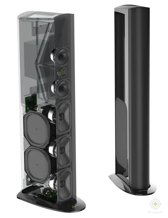 Goldenear Triton Reference
